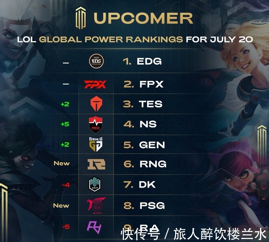 篮球盛宴 篮球盛宴