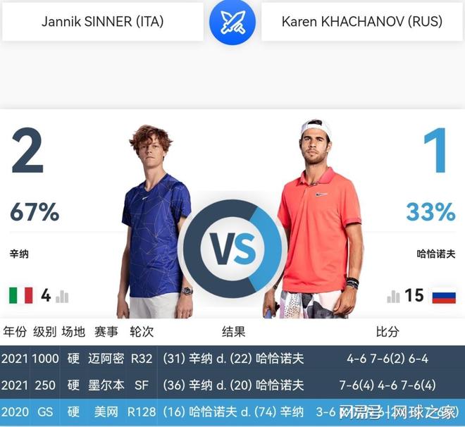 视野的中场 视野的中场