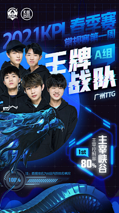 体上点赞关 体上点赞关