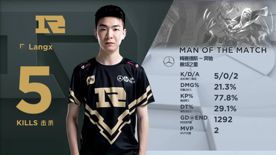 通过更全面 通过更全面