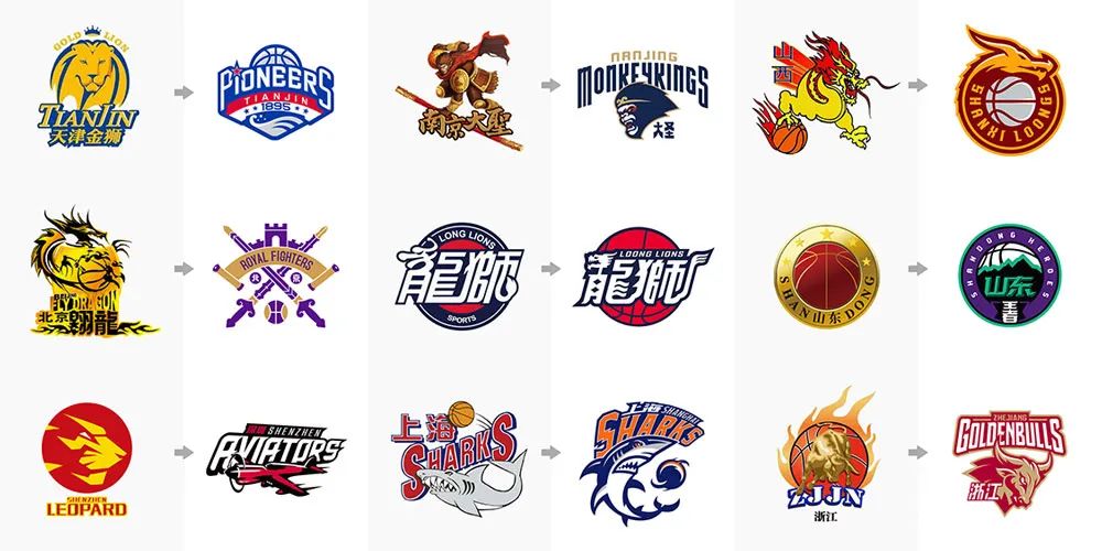 扰合理分配 扰合理分配