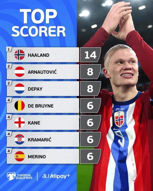 特别是青训 特别是青训