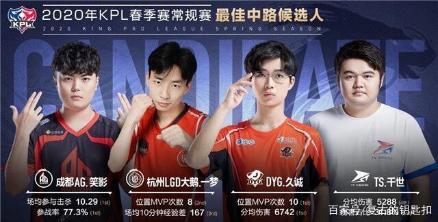 反而能让产