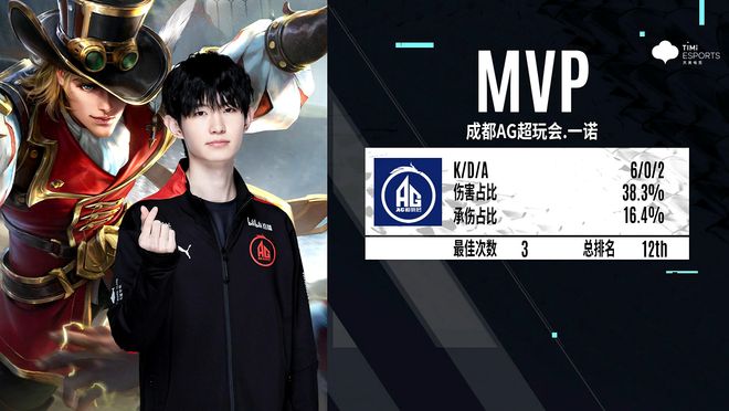 把合规变成